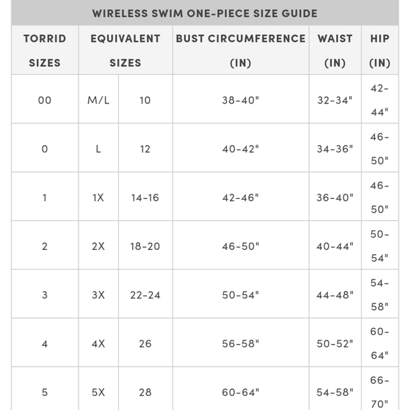 Torrid Size 2 - Magenta One-Piece Swimsuit - Picture 5 of 5